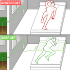 ErdungsSchlaf™ Bettlaken